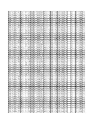 Fctcp Chw Trends 2 15 2007 10 3
