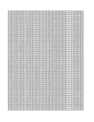 Fctcp Chw Trends 2 15 2007 10 3