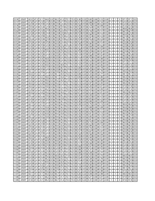 Fctcp Chw Trends 2 5 2007 2 2