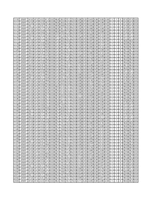 Fctcp Chw Trends 2 5 2007 2 2