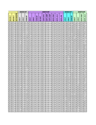 Fctcp Chw Trends 2 5 2007 2 2