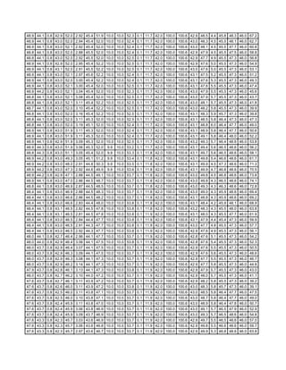 Fctcp Chw Trends 2 5 2007 2 2