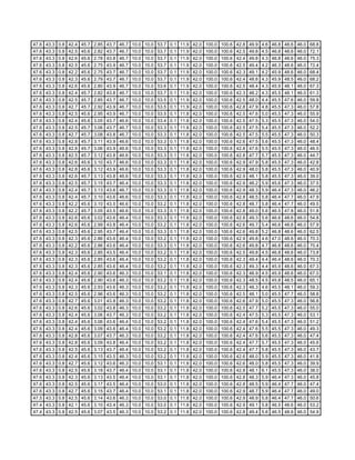 Fctcp Chw Trends 2 5 2007 2 2