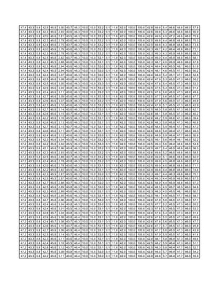 Fctcp Chw Trends 2 5 2007 2 2
