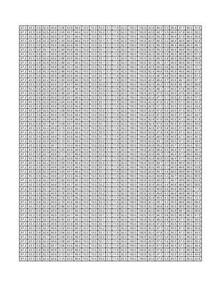 Fctcp Chw Trends 2 5 2007 2 2