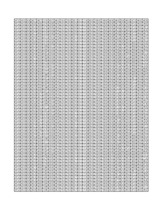 Fctcp Chw Trends 2 5 2007 2 2