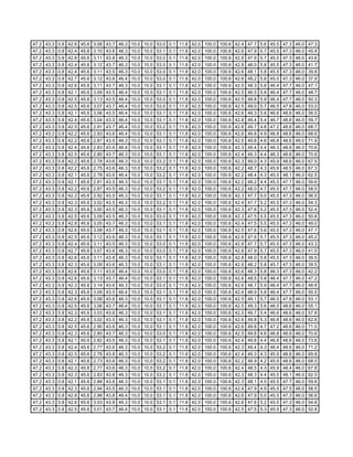 Fctcp Chw Trends 2 5 2007 2 2