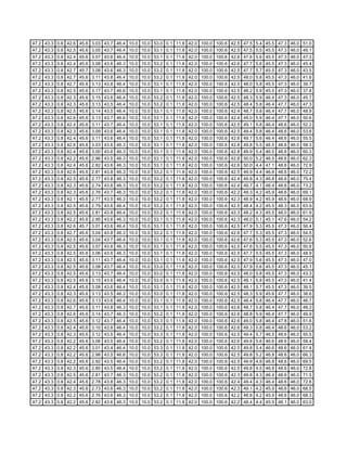 Fctcp Chw Trends 2 5 2007 2 2