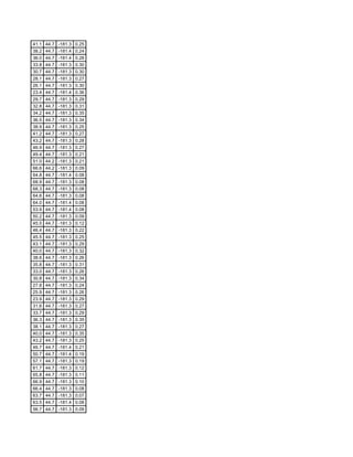 Fctcp Chw Trends 2 5 2007 2 2