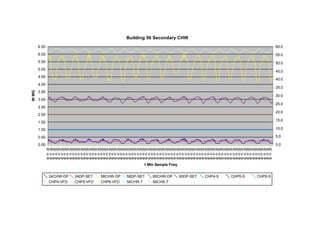 Fctcp Chw Trends 2 5 2007 2 2