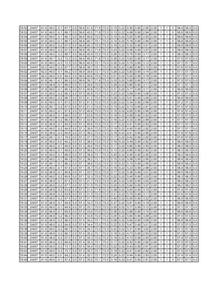 Fctcp Chw Trends 2 5 2007 2 2