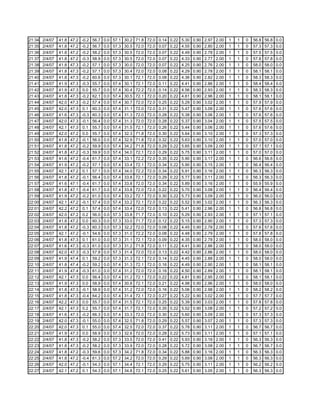 Fctcp Chw Trends 2 5 2007 2 2