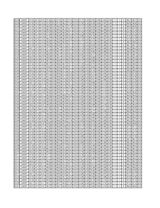 Fctcp Chw Trends 2 5 2007 2 2