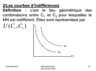 2/Les courbes d’indifférences
Définition : c’est le lieu géométrique des
combinaisons entre C1 et C2 pour lesquelles le
MN est indifférent. Elles sont représentées par
),( 21
CCU C2
U1
U0
C1
Leila Haouaoui Macroéconomie
1ère année LFSG
24
 