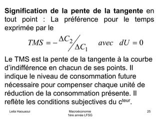 Leila Haouaoui Macroéconomie
1ère année LFSG
25
Signification de la pente de la tangente en
tout point : La préférence pour le temps
exprimée par le
Le TMS est la pente de la tangente à la courbe
d’indifférence en chacun de ses points. Il
indique le niveau de consommation future
nécessaire pour compenser chaque unité de
réduction de la consommation présente. Il
reflète les conditions subjectives du cteur.
0
1
2 =
∆
∆−= dUavec
C
CTMS
 