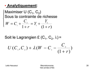 • Analytiquement:
Maximiser U (C1, C2)
Sous la contrainte de richesse
Soit le Lagrangien £ (C1, C2, λ) =
)1(1
2
1
2
1
r
Y
Y
r
C
CW
+
+=
+
+=
)
)1(
(),( 2
121
r
C
CWCCU
+
−−+ λ
Leila Haouaoui Macroéconomie
1ère année LFSG
28
 