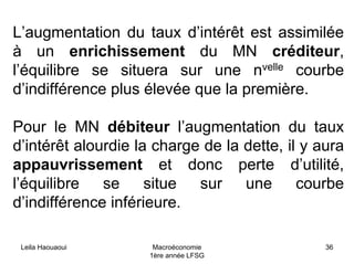 Leila Haouaoui Macroéconomie
1ère année LFSG
36
L’augmentation du taux d’intérêt est assimilée
à un enrichissement du MN créditeur,
l’équilibre se situera sur une nvelle courbe
d’indifférence plus élevée que la première.
Pour le MN débiteur l’augmentation du taux
d’intérêt alourdie la charge de la dette, il y aura
appauvrissement et donc perte d’utilité,
l’équilibre se situe sur une courbe
d’indifférence inférieure.
 