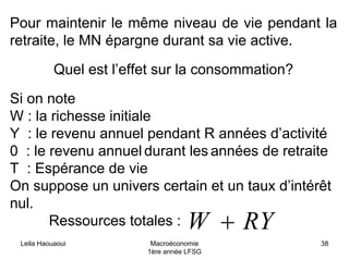 Leila Haouaoui Macroéconomie
1ère année LFSG
38
Pour maintenir le même niveau de vie pendant la
retraite, le MN épargne durant sa vie active.
Quel est l’effet sur la consommation?
Si on note
W : la richesse initiale
Y : le revenu annuel pendant R années d’activité
0 : le revenu annuel durant les années de retraite
T : Espérance de vie
On suppose un univers certain et un taux d’intérêt
nul.
Ressources totales : RYW +
 
