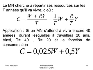 Leila Haouaoui Macroéconomie
1ère année LFSG
39
Le MN cherche à répartir ses ressources sur les
T années qu’il va vivre, d’où :
Y
T
R
W
TT
RYW
C +=
+
=
1
Application : Si un MN s’attend à vivre encore 40
années, durant lesquelles il travaillera 20 ans.
Ainsi, T= 40 , R= 20 et la fonction de
consommation
YWC 5,0025,0 +=
 
