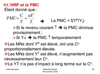 Leila Haouaoui Macroéconomie
1ère année LFSG
48
L’HRP et la PMC
t
P
t
t
t
Y
Y
Y
C
PMC
α
==
La PMC = f(YP/Yt)
Étant donné que :
Si le revenu courant ↑ la PMC diminue
provisoirement ;
Si Y↓ la PMC ↑ temporairement
Les MNs dont YP est élevé, ont une Cn
proportionnellement élevée.
Les MNs dont YT est élevé, n’augmentent pas
nécessairement leur Cn.
Le YT n’a pas d’impact à long terme sur la Cn.
 
