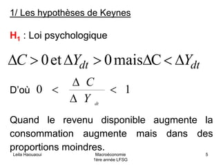 Leila Haouaoui Macroéconomie
1ère année LFSG
5
1/ Les hypothèses de Keynes
H1 : Loi psychologique
D’où
Quand le revenu disponible augmente la
consommation augmente mais dans des
proportions moindres.
dtdt YYC ∆<∆>∆>∆ Cmais0et0
10 <
∆
∆
<
dt
Y
C
 