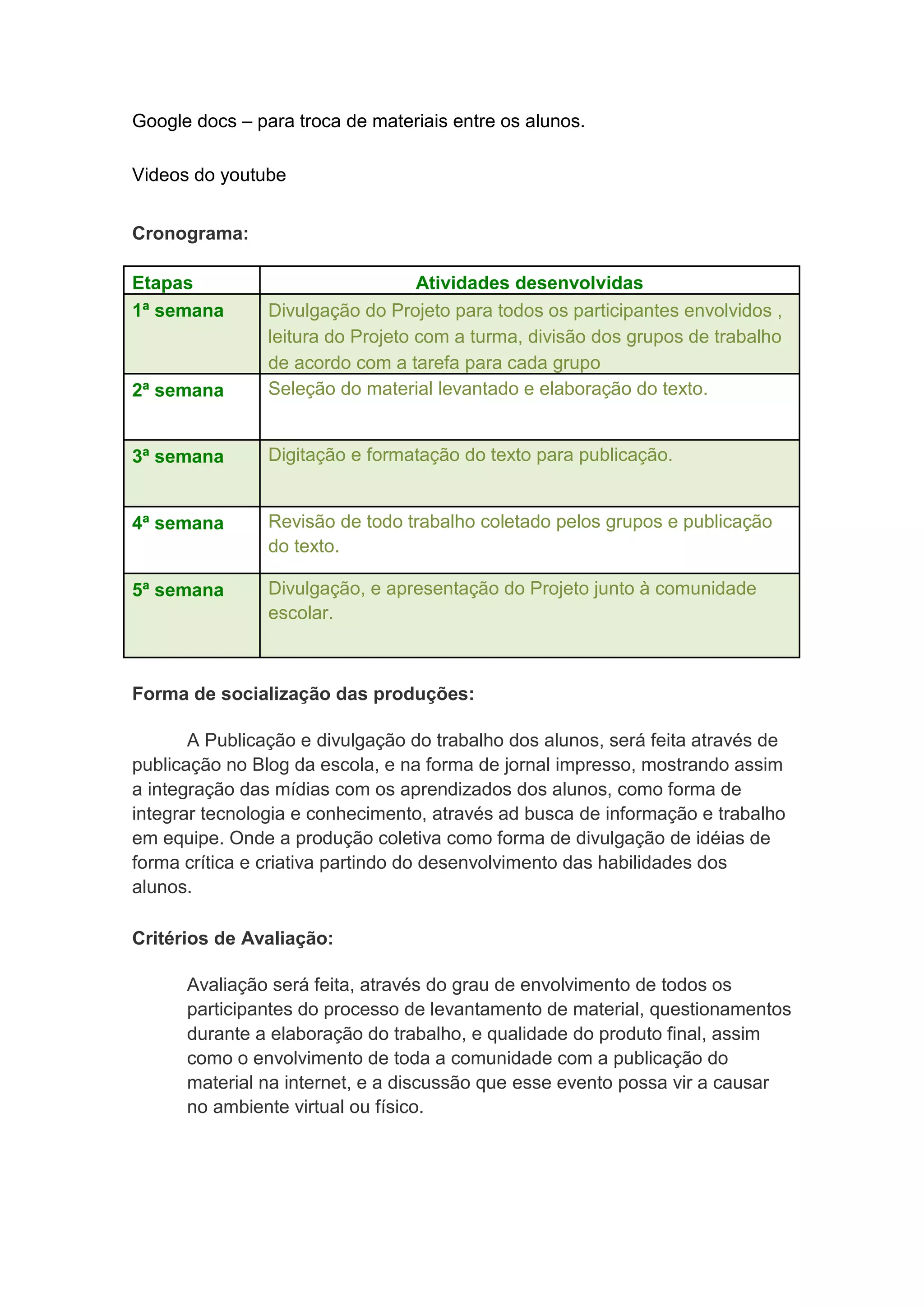 Google docs – para troca de materiais entre os alunos.

Videos do youtube


Cronograma:

Etapas                             Atividades desenvolvidas
1ª semana       Divulgação do Projeto para todos os participantes envolvidos ,
                leitura do Projeto com a turma, divisão dos grupos de trabalho
                de acordo com a tarefa para cada grupo
2ª semana       Seleção do material levantado e elaboração do texto.


3ª semana       Digitação e formatação do texto para publicação.


4ª semana       Revisão de todo trabalho coletado pelos grupos e publicação
                do texto.

5ª semana       Divulgação, e apresentação do Projeto junto à comunidade
                escolar.



Forma de socialização das produções:

       A Publicação e divulgação do trabalho dos alunos, será feita através de
publicação no Blog da escola, e na forma de jornal impresso, mostrando assim
a integração das mídias com os aprendizados dos alunos, como forma de
integrar tecnologia e conhecimento, através ad busca de informação e trabalho
em equipe. Onde a produção coletiva como forma de divulgação de idéias de
forma crítica e criativa partindo do desenvolvimento das habilidades dos
alunos.

Critérios de Avaliação:

      Avaliação será feita, através do grau de envolvimento de todos os
      participantes do processo de levantamento de material, questionamentos
      durante a elaboração do trabalho, e qualidade do produto final, assim
      como o envolvimento de toda a comunidade com a publicação do
      material na internet, e a discussão que esse evento possa vir a causar
      no ambiente virtual ou físico.
 