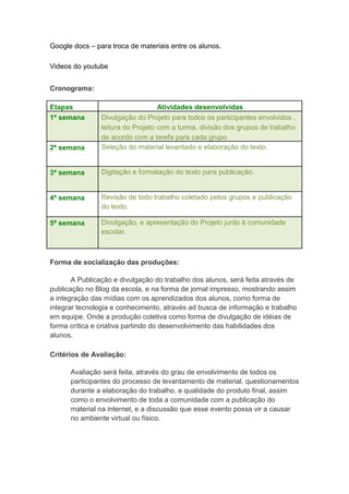 Google docs – para troca de materiais entre os alunos.

Videos do youtube


Cronograma:

Etapas                             Atividades desenvolvidas
1ª semana       Divulgação do Projeto para todos os participantes envolvidos ,
                leitura do Projeto com a turma, divisão dos grupos de trabalho
                de acordo com a tarefa para cada grupo
2ª semana       Seleção do material levantado e elaboração do texto.


3ª semana       Digitação e formatação do texto para publicação.


4ª semana       Revisão de todo trabalho coletado pelos grupos e publicação
                do texto.

5ª semana       Divulgação, e apresentação do Projeto junto à comunidade
                escolar.



Forma de socialização das produções:

       A Publicação e divulgação do trabalho dos alunos, será feita através de
publicação no Blog da escola, e na forma de jornal impresso, mostrando assim
a integração das mídias com os aprendizados dos alunos, como forma de
integrar tecnologia e conhecimento, através ad busca de informação e trabalho
em equipe. Onde a produção coletiva como forma de divulgação de idéias de
forma crítica e criativa partindo do desenvolvimento das habilidades dos
alunos.

Critérios de Avaliação:

      Avaliação será feita, através do grau de envolvimento de todos os
      participantes do processo de levantamento de material, questionamentos
      durante a elaboração do trabalho, e qualidade do produto final, assim
      como o envolvimento de toda a comunidade com a publicação do
      material na internet, e a discussão que esse evento possa vir a causar
      no ambiente virtual ou físico.
 