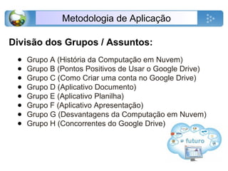 Metodologia de Aplicação
Divisão dos Grupos / Assuntos:
● Grupo A (História da Computação em Nuvem)
● Grupo B (Pontos Positivos de Usar o Google Drive)
● Grupo C (Como Criar uma conta no Google Drive)
● Grupo D (Aplicativo Documento)
● Grupo E (Aplicativo Planilha)
● Grupo F (Aplicativo Apresentação)
● Grupo G (Desvantagens da Computação em Nuvem)
● Grupo H (Concorrentes do Google Drive)
 
