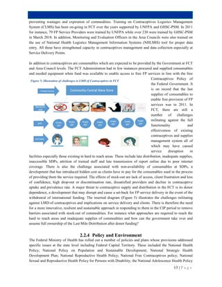 13 | P a g e
preventing wastages and expiration of commodities. Training on Contraceptives Logistics Management
System (CLMS) has been on-going in FCT over the years supported by UNFPA and GHSC-PSM. In 2011
for instance, 79 FP Service Providers were trained by UNFPA while over 230 were trained by GHSC-PSM
in March 2018. In addition, Monitoring and Evaluation Officers in the Area Councils were also trained on
the use of National Health Logistics Management Information Systems (NHLMIS) tool for proper data
entry. All these have strengthened capacity in contraceptives management and data collection especially at
Service Delivery Points.
In addition to contraceptives are consumables which are expected to be provided by the Government at FCT
and Area Council levels. The FCT Administration had in few instances procured and supplied consumables
and needed equipment when fund was available to enable access to free FP services in line with the free
Contraceptives Policy of
the Federal Government. It
is on record that the last
supplies of consumables to
enable free provision of FP
services was in 2011. In
FCT, there are still a
number of challenges
militating against the full
functionality and
effectiveness of existing
contraceptives and supplies
management system all of
which may have caused
service disruption in
facilities especially those existing in hard to reach areas. These include late distribution, inadequate supplies,
inaccessible SDPs, attrition of trained staff and late transmission of report online due to poor internet
coverage. There is also the challenge associated with non-availability of consumables at SDPs, a
development that has introduced hidden cost as clients have to pay for the consumables used in the process
of providing them the service required. The effects of stock-out are lack of access, client frustration and loss
of confidence, high drop-out or discontinuation rate, dissatisfied providers and decline in contraceptive
uptake and prevalence rate. A major threat to contraceptive supply and distribution in the FCT is its donor
dependence, a development that may disrupt and cause a set-back for FP service delivery in the event of the
withdrawal of international funding. The inserted diagram (Figure 5) illustrates the challenges militating
against LMD of contraceptives and implications on service delivery and clients. There is therefore the need
for a more innovative, resilient and sustainable approach in responding to them in the CIP period to remove
barriers associated with stock-out of commodities. For instance what approaches are required to reach the
hard to reach areas and inadequate supplies of commodities and how can the government take over and
assume full ownership of the Last Mile Distribution after donor funding?
2.2.4 Policy and Environment
The Federal Ministry of Health has rolled out a number of policies and plans whose provisions addressed
specific issues at the state level including Federal Capital Territory. These included the National Health
Policy; National Policy on Population and Sustainable Development; National Strategic Health
Development Plan; National Reproductive Health Policy; National Free Contraceptives policy; National
Sexual and Reproductive Health Policy for Persons with Disability; the National Adolescence Health Policy
Figure 5: Illustration of challenges to LMD of Contraceptives in FCT
 