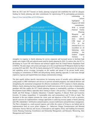 22 | P a g e
Both the 2012 and 2017 Summit on family planning recognized and established the need for adequate
funding for family planning and other commitments for repositioning FP by participating governments,
culminating in
actions
highlighted in
Nigeria’s FP 2020
commitments.
With a revised
National Family
Planning
Blueprint and
adoption of a
more realistic
CPR target of
27% at the
national level, it is
incumbent on all
federating units
including the
Federal Capital
Territory to
strengthen its response to family planning for service expansion and increased access to facilitate high
uptake and a higher CPR and reduced unmet need for family planning by 2024. To achieve this, the FCT is
developing its 5-year CIP with financial and technical support from the United Nations Population Fund
(UNFPA). The plan aligns with actions and targets set in the revised National FP Blueprint (Scale-Up Plan)
covering 2019 and 2023. The CIP for family planning for FCT defines strategies and actions for increasing
and expanding service coverage, leveraging on the number and spread of the private health sector,
leveraging on commitment of NGOs and demystifying family planning especially in rural areas through
expansive, rigorous and targeted behaviour change communication strategy.
The plan equally defines specific interventions for increasing access of sexually active adolescents and
young people to SRH information and services to prevent unwanted pregnancy and induced abortion and
strengthening the institutional arrangement for effective coordination of FCT response to family planning.
Hitherto, family planning has been implemented as health intervention, but the new plan is championing a
paradigm shift that enables the FCT family planning response to meaningfully contribute to Sustainable
Development Goals (SDGs), especially those relating to Goals 1 (No poverty), 2 (Zero Hunger), 3 (Good
Health and Well Being), 4 (Quality Education) 5 (Gender Equality), 8 (Decent Work and Economic
Growth), 10 (reduce inequalities), 11 (sustainable cities and communities), and 15 (life on land). The
document in the next chapters presents the vision, goal and objectives of the CIP as well as priorities,
specific activities for implementation, strategic approaches to achieving increase uptake of family planning
and CPR, stakeholders’ mobilisation and participation, resource mobilisation and performance management.
The Plan is designed as a multi-sectoral response and within the context of living no one behind and its
implementation built on seven pillars (diagram 3) - Behaviour Change Communication and Demand
Generation; Service Delivery and Access; Contraceptives and supplies; Policy and Enabling Environment;
Family Planning Financing; Coordination and Partnership Management; and Research, Monitoring, Data
Management and Evaluation
Figure 8: Vision, Goal and Pillars of FCT-FP Response
 