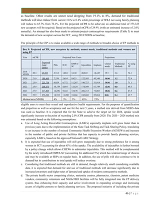 46 | P a g e
as baseline. Other results are unmet need dropping from 19.1% to 8%, demand for traditional
methods will also reduce from current 3.6% to 0.4% while percentage of WRA not using family planning
will reduce to 65.7% from 76.1%. For the projected mCPR to be achieved, an additional total of 373,323
new acceptors will be required. Based on the projected mCPR of 29.9% (with an estimated increase of 2.0%
annually). An attempt has also been made to estimate/project contraceptives requirements (Table 5) to meet
the demands of new acceptors across the FCT, using 2018 NDHS as baseline,
The principle of the CIP is to make available a wide range of methods to broaden choice of FP methods to
eligible users to meet their sexual and reproductive health requirements. For the purposes of quantification
and projection as well as acceptance and use for the next 5 years, a method mix derived from NDHS data
was used as baseline. It is expected that for the State to achieve the target set for 2024, uptake would
significantly increase to the point of recording 2.0% CPR annually from 2020. The 2020 – 2024 method mix
was estimated based on the following assumptions:
a. Use of Long Acting Reversible Contraceptives (LARCs) especially implants will grow faster than in
previous years due to the implementation of the State Task Shifting and Task Sharing Policy, translating
to an increase in the number of trained Community Health Extension Workers (SCHEWs) and increase
in the number of public and private facilities that has capacity to provide family planning services,
especially LARCs, based on the approved National LARC Strategy.
b. It is expected that use of injectables will still grow marginally due to strong preference for it among
women in FCT accounting for about 65% of the uptake. The availability of injectables is further boosted
by a policy change which allows CHEWs to administer injectables. This method will be complemented
by the newly introduced DMPA-SC (accounting for additional 5%) which has widened range of choices
and may be available at SDPs on regular basis. In addition, the use of pills will also continue to be in
demand but its contributions to total uptake will reduce overtime.
c. Considering that traditional methods are still in demand, though relatively small considering available
data, it is expected that demand for and use of traditional methods will decrease significantly due to
increased awareness and higher rates of demand and uptake of modern contraceptive methods.
d. The private health sector comprising clinics, maternity centres, pharmacies, chemists, patent medicine
vendors, community volunteers and NGOs/FBO facilities will be fully integrated into the FP delivery
system, thus enhancing their capacity and active involvement in expanding coverage and increasing
access of eligible persons to family planning services. The proposed initiative of including the private
Box 9: Projected mCPR, new acceptors by methods, unmet needs, traditional methods and women not
using FP
Year mCPR Projected New Users Projections
Expected
/total
uptake
Pills IUD
DMPA-
SC
Injectables Implants
Unmet
needs
Traditional
Methods
% using
FP
2018 -
NDHS
20.3 62,803 2,512 1,884 3,140 40,822 14,445 19.5 3.6 76.1
2020 21.9 188,469 7,539 5,654 9,423 122,505 43,348 16.86 1.2 72.9
2021 23.9 225,734 9,029 6,772 11,287 146,727 51,919 14.86 1.0 71.1
2022 25.9 268,475 10,739 8,054 13,424 174,509 61,749 12.86 0.8 69.3
2023 27.9 317,405 12,696 9,522 15,870 206,313 73,003 10.86 0.6 67.5
2024 29.9 373,323 14,933 11,200 18,666 242,660 85,864 8.86 0.4 65.7
Method mix (NDHS) 4% 3% 5% 65% 23%
 