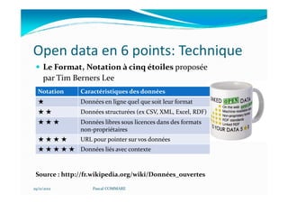 Open data en 6 points: Technique
     Le Format, Notation à cinq étoiles proposée
     par Tim Berners Lee
  Notation     Caractéristiques des données
  ★            Données en ligne quel que soit leur format
  ★★           Données structurées (ex CSV, XML, Excel, RDF)
  ★★★          Données libres sous licences dans des formats
               non-propriétaires
  ★★★★         URL pour pointer sur vos données
  ★ ★ ★ ★ ★ Données liés avec contexte



 Source : http://fr.wikipedia.org/wiki/Données_ouvertes

29/11/2012         Pascal COMMARE
 