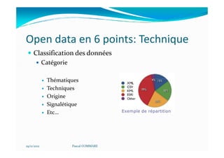Open data en 6 points: Technique
     Classification des données
             Catégorie

              Thématiques
              Techniques
              Origine
              Signalétique
              Etc…




29/11/2012               Pascal COMMARE
 