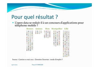 Pour quel résultat ?
     L’open data se reduit-il à un concours d’applications pour
     téléphone mobile ?




 Source : Cantine 10 mai 2012 : Données Ouvertes : mode d’emploi ?

29/11/2012                Pascal COMMARE
 