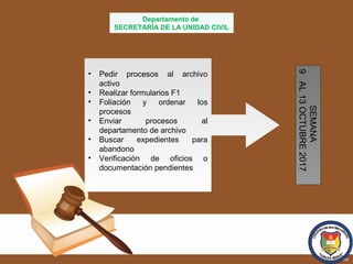 Departamento de
SECRETARÍA DE LA UNIDAD CIVIL
SEMANA
9AL13OCTUBRE2017
• Pedir procesos al archivo
activo
• Realizar formularios F1
• Foliación y ordenar los
procesos
• Enviar procesos al
departamento de archivo
• Buscar expedientes para
abandono
• Verificación de oficios o
documentación pendientes
 