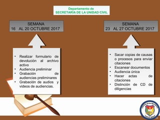 Departamento de
SECRETARÍA DE LA UNIDAD CIVIL
SEMANA
23 AL 27 OCTUBRE 2017
SEMANA
16 AL 20 OCTUBRE 2017
• Realizar formulario de
devolución al archivo
activo
• Audiencia preliminar
• Grabación de
audiencias preliminares
• Grabación de audios y
videos de audiencias.
• Realizar formulario de
devolución al archivo
activo
• Audiencia preliminar
• Grabación de
audiencias preliminares
• Grabación de audios y
videos de audiencias.
• Sacar copias de causas
o procesos para enviar
citaciones
• Escanear documentos
• Audiencia única
• Hacer actas de
citaciones
• Distinción de CD de
diligencias
• Sacar copias de causas
o procesos para enviar
citaciones
• Escanear documentos
• Audiencia única
• Hacer actas de
citaciones
• Distinción de CD de
diligencias
 