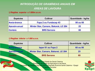 INTRODUÇÃO DE GRAMÍNEAS ANUAIS EM
                                          ÁREAS DE LAVOURA
         Regiões superior a 1.000m a.n.m.


                    Espécies                            Cultivar                          Quantidade - kg/ha
        Aveia-branca                          Fapa 2 ou Fundacep 43                              80 ou 60
        Azevém-anual                 Winter Star, Camaro, Bakarat, LE 284                               25
        Centeio                                      BRS Serrano                                        60


         Regiões inferior a 1.000 a.n.m.

                    Espécies                            Cultivar                         Quantidade - kg/ha
        Aveia-branca                             Iapar 61 ou Fapa 2                              60 ou 80
        Azevém-anual                 Winter Star, Camaro, Bakarat, LE 284                           25
        Centeio                                     BRS Serrano                                     60

                                           Governo do Estado de Santa Catarina
                                       Secretaria de Estado da Agricultura e da Pesca
                         Empresa de Pesquisa Agropecuária e Extensão Rural de Santa Catarina – Epagri
Governo do Estado
                                                     Programa Pecuária
 