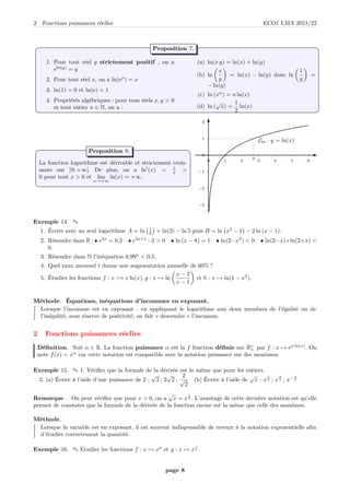 2 Fonctions puissances réelles ECO1 LMA 2021/22
1. Pour tout réel y strictement positif , on a
eln(y)
= y
2. Pour tout réel x, on a ln(ex
) = x
3. ln(1) = 0 et ln(e) = 1
4. Propriétés algébriques : pour tous réels x, y  0
et tout entier n ∈ N, on a :
(a) ln(x y) = ln(x) + ln(y)
(b) ln

x
y

= ln(x) − ln(y) donc ln

1
y

=
− ln(y)
(c) ln (xn
) = n ln(x)
(d) ln (
√
x) =
1
2
ln(x)
Proposition 7.
La fonction logarithme est dérivable et strictement crois-
sante sur ]0; +∞[. De plus, on a ln′
(x) = 1
x 
0 pour tout x  0 et lim
x→+∞
ln(x) = +∞.
Proposition 8.
0 1 2 3 4 5 6
0
−1
−2
−3
1
2
Cln : y = ln(x)
e
Exemple 14. ✎ a
1. Écrire avec un seul logarithme A = ln 1
6

+ ln(3) − ln 5 puis B = ln x2
− 1

− 2 ln (x − 1).
2. Résoudre dans R : • e3x
= 0.2 • e2x+1
−3  0 • ln (x − 8) = 1 • ln(2−x2
)  0 • ln(2−x)+ln(2+x) 
0.
3. Résoudre dans N l’inéquation 0,99n
 0,5.
4. Quel taux mensuel t donne une augmentation annuelle de 60% ?
5. Étudier les fonctions f : x :7→ x ln(x), g : x 7→ ln

x − 2
x − 1

et h : x 7→ ln(1 − x2
).
Méthode. Équations, inéquations d’inconnues en exposant.
≀
≀
≀
≀
Lorsque l’inconnue est en exposant : en appliquant le logarithme aux deux membres de l’égalité ou de
l’inégalité, sous réserve de positivité, on fait « descendre » l’inconnue.
2 Fonctions puissances réelles
Définition. Soit α ∈ R. La fonction puissance α est la f fonction définie sur R∗
+ par f : x 7→ eα ln(x)
. On
note f(x) = xα
car cette notation est compatible avec la notation puissance sur des monômes.
Exemple 15. ✎ 1. Vérifier que la formule de la dérivée est la même que pour les entiers.
2. (a) Écrire à l’aide d’une puissance de 2 :
√
2 ; 2
√
2 ;
2
√
2
(b) Écrire à l’aide de
√
x : x
1
2 ; x
3
2 ; x− 1
2
Remarque . On peut vérifier que pour x  0, on a
√
x = x
1
2 . L’avantage de cette dernière notation est qu’elle
permet de constater que la formule de la dérivée de la fonction racine est la même que celle des monômes.
Méthode.
≀
≀
≀
≀
Lorsque la variable est en exposant, il est souvent indispensable de revenir à la notation exponentielle afin
d’étudier correctement la quantité.
Exemple 16. ✎ Etudier les fonctions f : x 7→ xx
et g : x 7→ x
1
x .
page 8
 