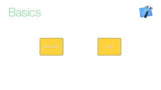 Stuﬀ0x3DE2FE
Basics
 