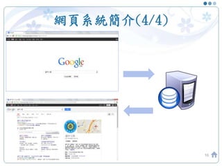 網頁系統簡介(4/4)
10
 
