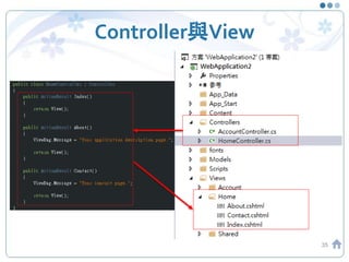 Controller與View
35
 