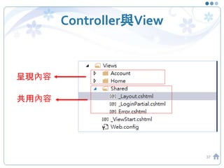Controller與View
37
呈現內容
共用內容
 
