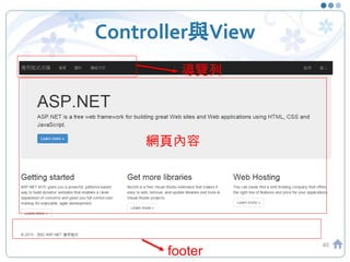 Controller與View
40
導覽列
網頁內容
footer
 