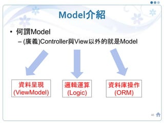 Model介紹
• 何謂Model
– (廣義)Controller與View以外的就是Model
46
資料呈現
(ViewModel)
邏輯運算
(Logic)
資料庫操作
(ORM)
 