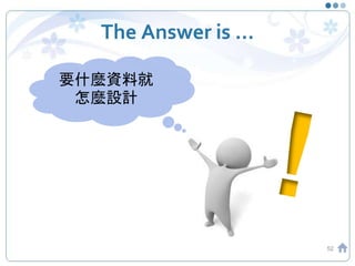 The Answer is …
52
要什麼資料就
怎麼設計
 
