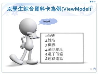 以學生綜合資料卡為例(ViewModel)
53
1.學號
2.姓名
3.班級
4.通訊地址
5.電子信箱
6.連絡電話
I need…
 