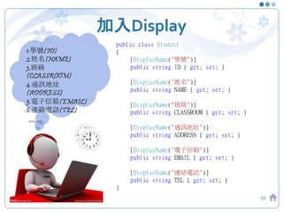 加入Display
56
1.學號(ID)
2.姓名(NAME)
3.班級
(CLASSROOM)
4.通訊地址
(ADDRESS)
5.電子信箱(EMAIL)
6.連絡電話(TEL)
我是說中文阿…
攻城屍
public class Student
{
[DisplayName("學號")]
public string ID { get; set; }
[DisplayName("姓名")]
public string NAME { get; set; }
[DisplayName("班級")]
public string CLASSROOM { get; set; }
[DisplayName("通訊地址")]
public string ADDRESS { get; set; }
[DisplayName("電子信箱")]
public string EMAIL { get; set; }
[DisplayName("連絡電話")]
public string TEL { get; set; }
}
 