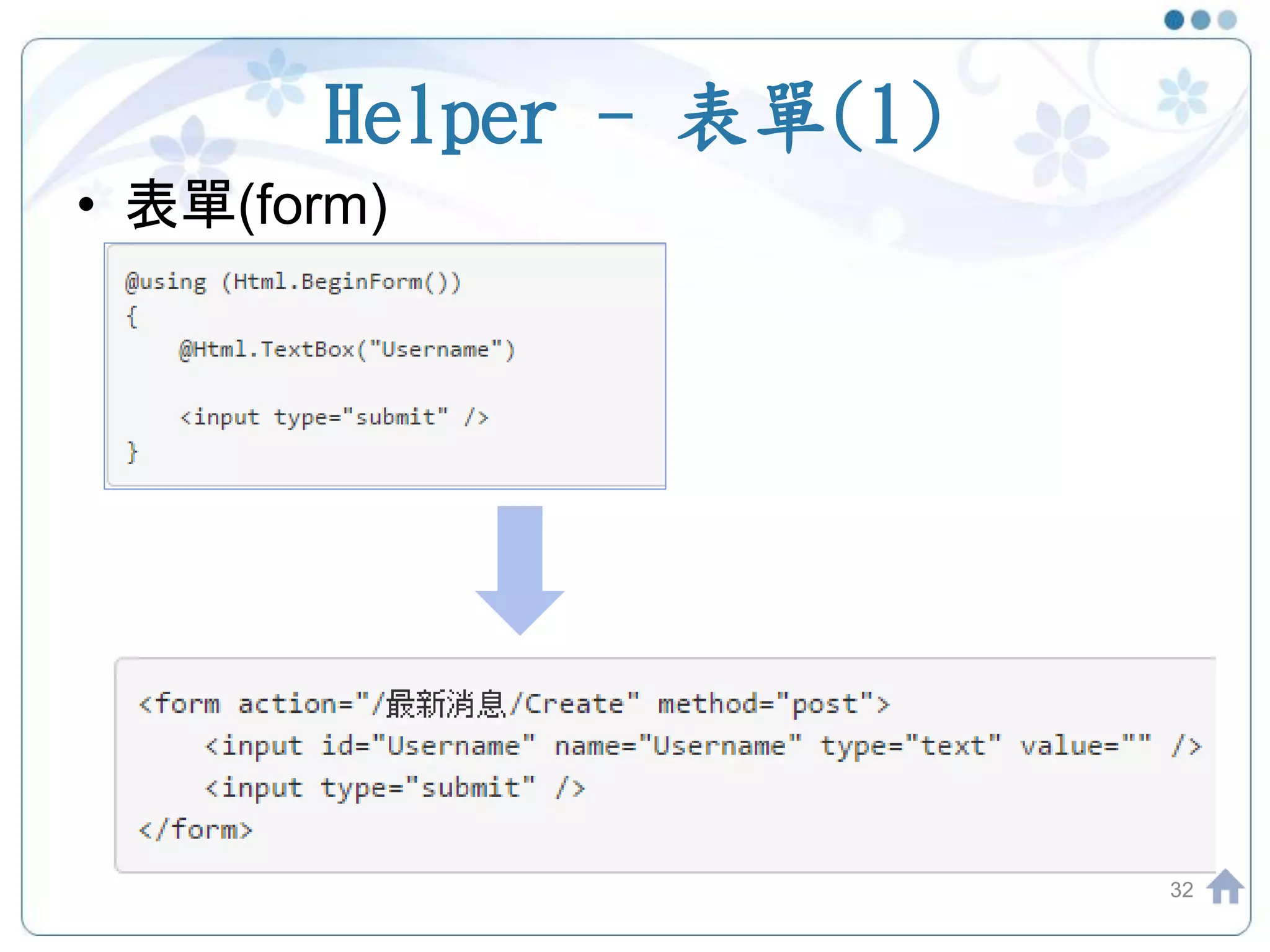 Helper - 表單(1) • 表單(form) 32 