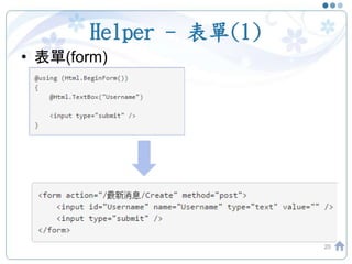 Helper - 表單(1)
• 表單(form)
20
 