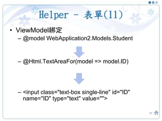 Helper - 表單(11)
• ViewModel綁定
– @model WebApplication2.Models.Student
– @Html.TextAreaFor(model => model.ID)
– <input class="text-box single-line" id="ID"
name="ID" type="text" value="">
30
 